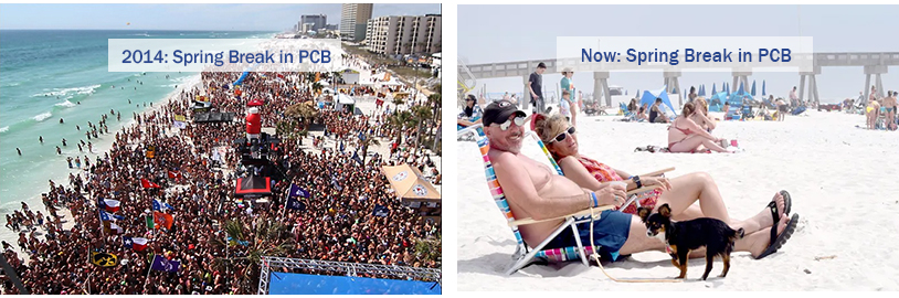 Spring break in Panama City beach